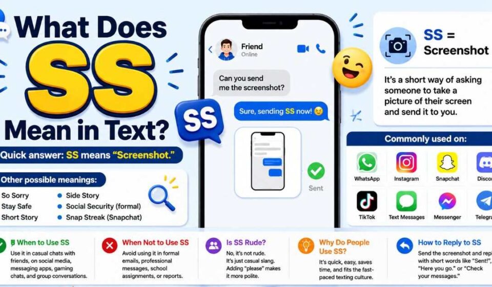 What Does SS Mean in Text Slang Explained ✨ (2026)