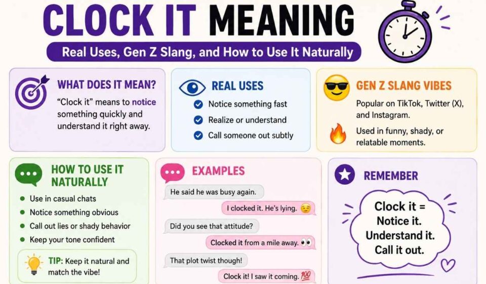 Clock It Meaning Real Uses, Gen Z Slang, and How to Use It Naturally