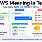 NWS Meaning in Text: Definition, Uses, Examples & How to Reply