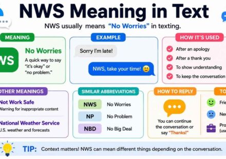 NWS Meaning in Text: Definition, Uses, Examples & How to Reply