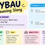SYBAU Meaning Slang